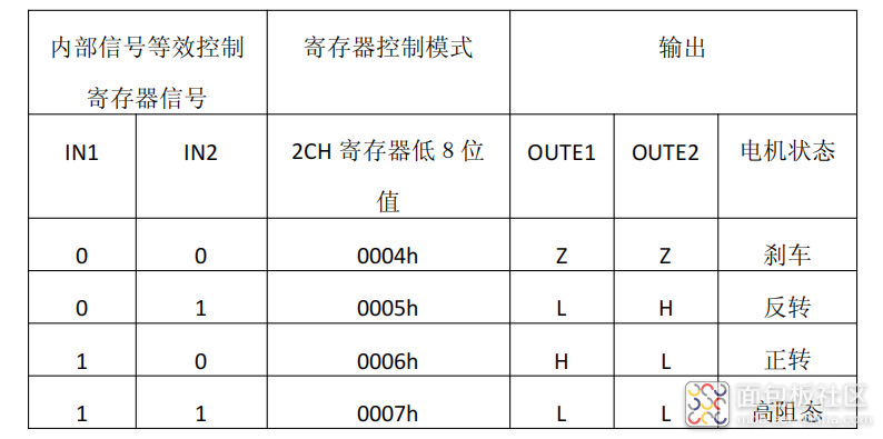 get?code=OTUyNTIzMWY0NjA0MTgwYzI4OGRiZDA2NTdhYjU2MzUsMTY1NTQ3NzIzOTU3NA==.jpg