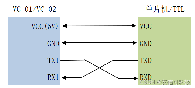 微信图片_20220620100053.png