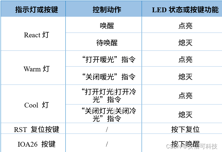 微信图片_20220620102131.png