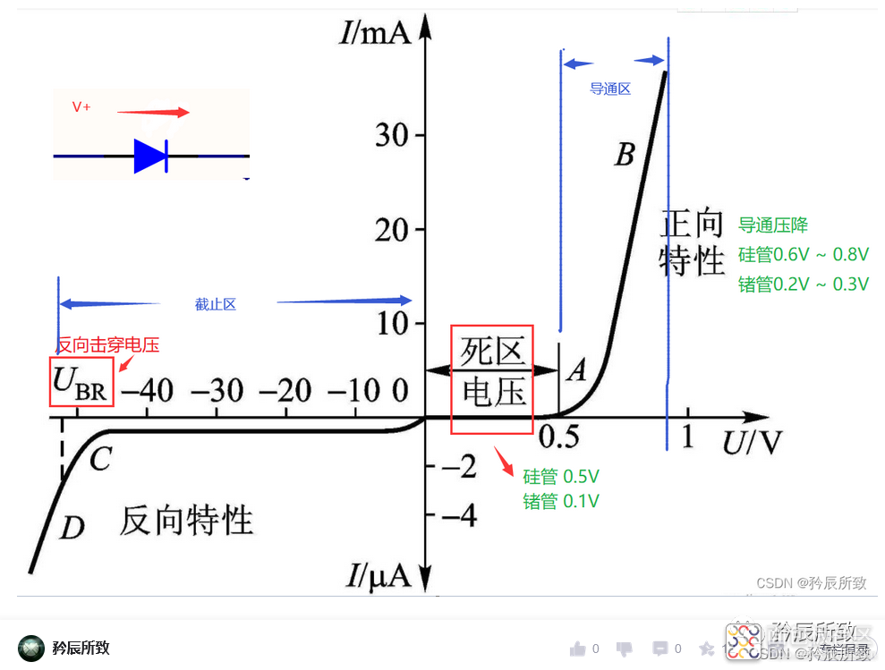 e3d861814dc44a099c8f274dd4a912e9?from=pc.jpg