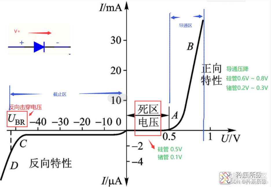 3b161b121a4841fd816a376aa80f5683?from=pc.jpg