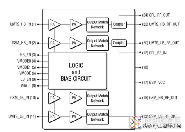 db73b54b092347de988773b5707c94bd?from=pc.jpg