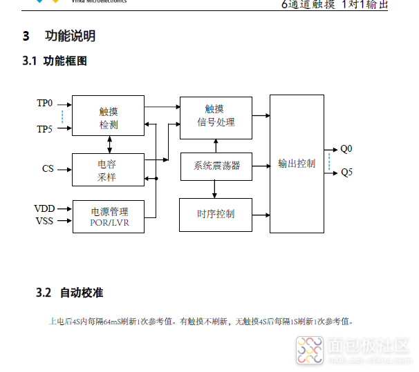 VK3606D功能说明.png