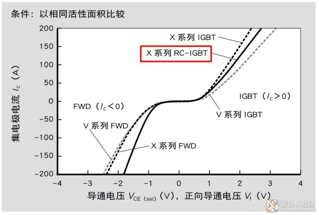 52e376de1c0147dda51d75a4802fdc7a?from=pc.jpg