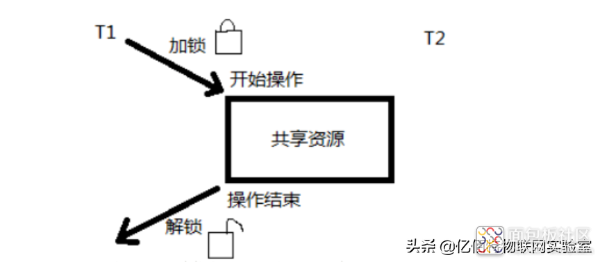 cf106af80ff441adaf81a0953bfd5772?from=pc.jpg