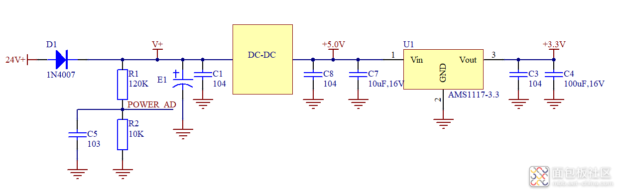 c3d17804a42c4ec9ae4f0a4158768846?from=pc.jpg