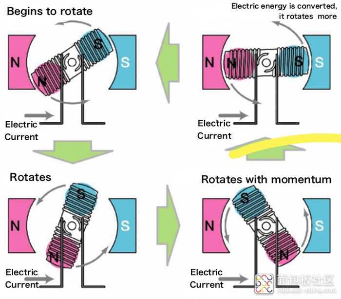 sensor-input-experiment-1.jpg