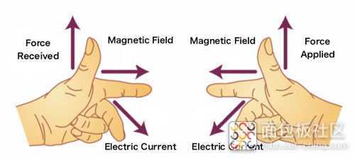 sensor-input-experiment-2.jpg