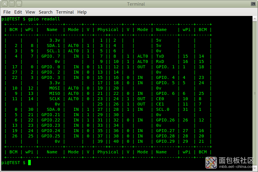 gpio_readall.png