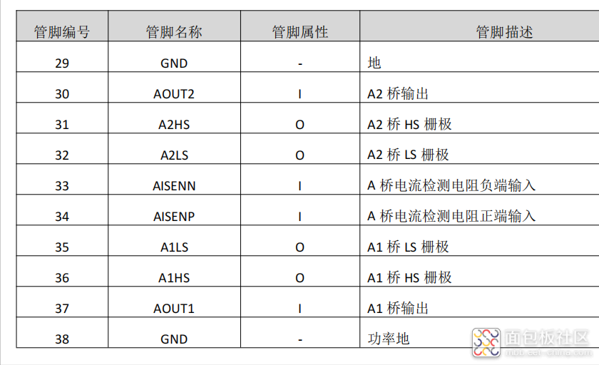 e973badba5bb4c519a31e7376509a260?from=pc.jpg