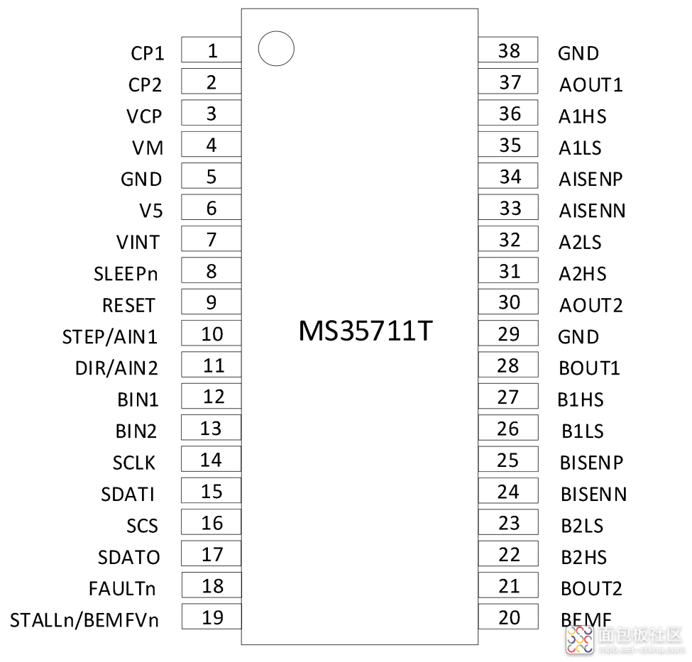 e9951953cb3649608a8c9270d0757366?from=pc.jpg