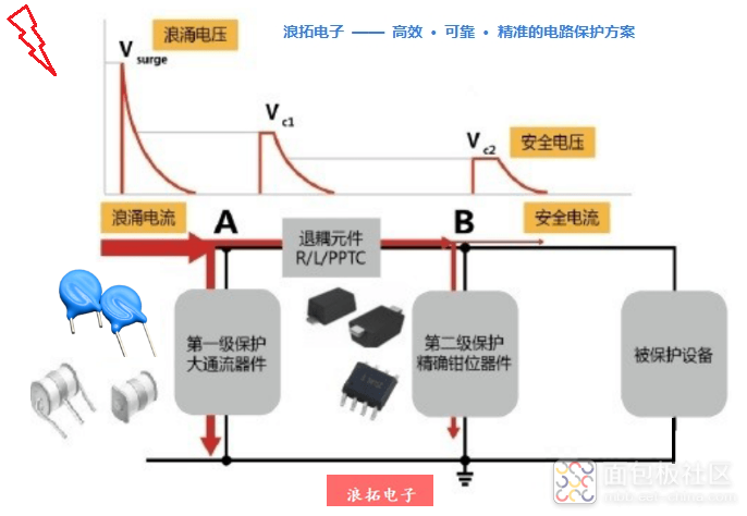 QQ图片20220421155117.png