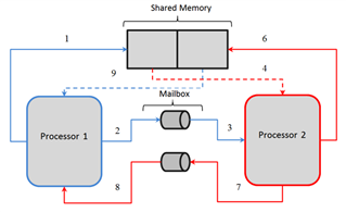 pastedimage1649668656167v4.png