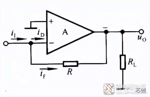 f5bf1a96aef84f30b03ed8cf1bae23ae?from=pc.jpg