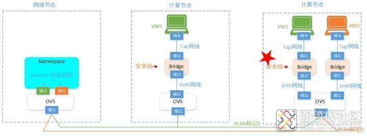 v2-02cf0aaabe3469cbaf76323b6de520cf_720w.jpg