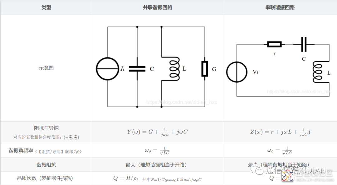 5109d599b7be4479872345c6fe108533?from=pc.jpg