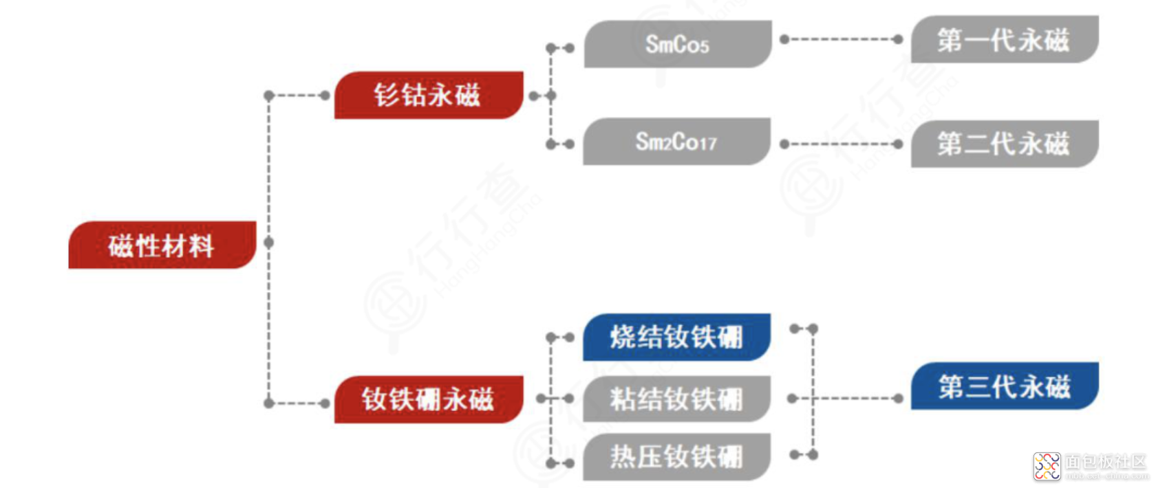 2e21e03450304e40a4beb22a4e4e5f5c?from=pc.jpg