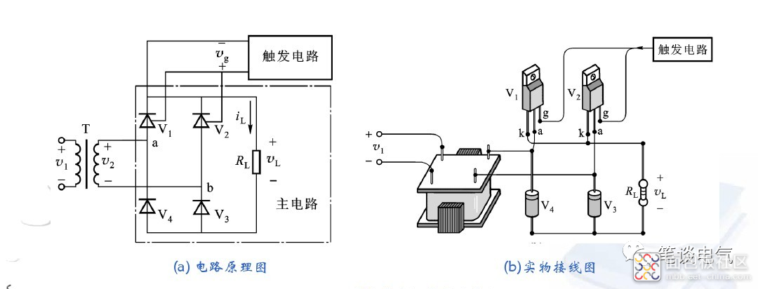 91ccc480fdc643ac9214e9acb5a28a0e?from=pc.jpg