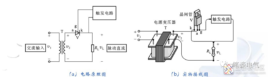 85e36e5fef904705ac8fd65ac0ef6482?from=pc.jpg