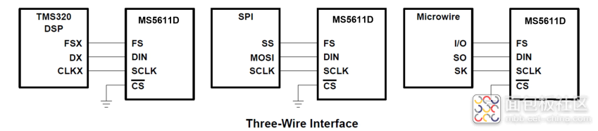 60a1ccbf7a874ee6b1ef75e9967fd767?from=pc.jpg