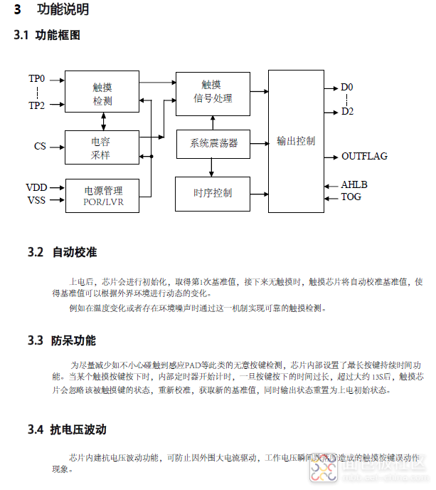 VK36N3D功能说明.png