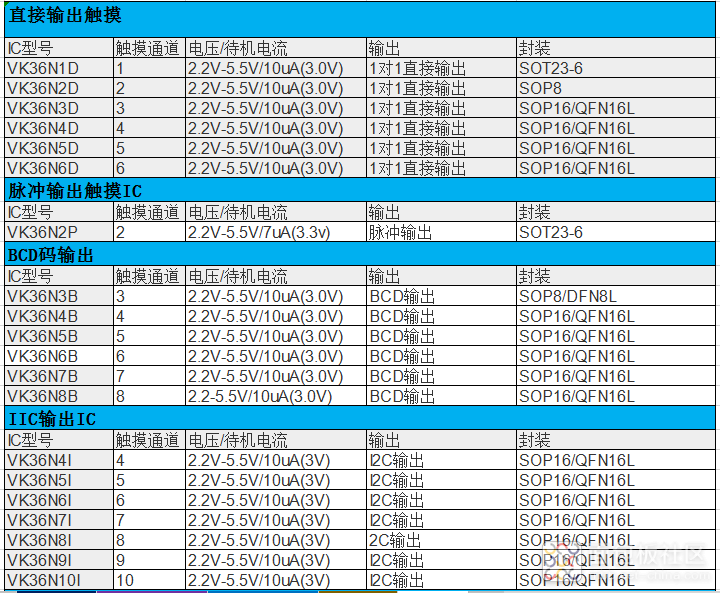 VK36系列.png