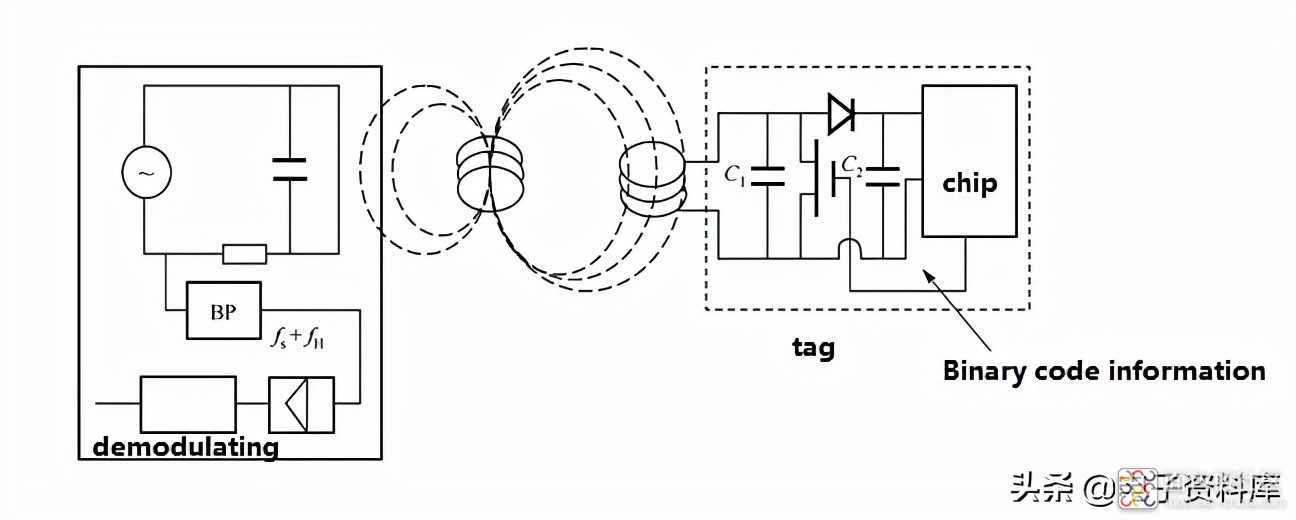 d63bef3f2cfd42a5bd7a609d9da23138?from=pc.jpg