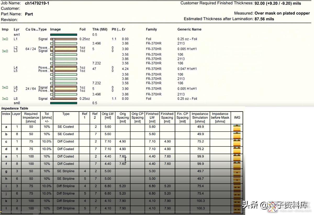 c508049c56214c898ee094ce40a3f896?from=pc.jpg