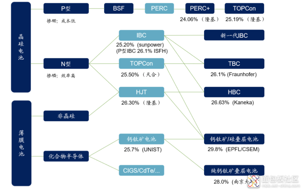 46c71479177d45479596ca433d1409ac~noop.image?_iz=58558&from=article.jpg