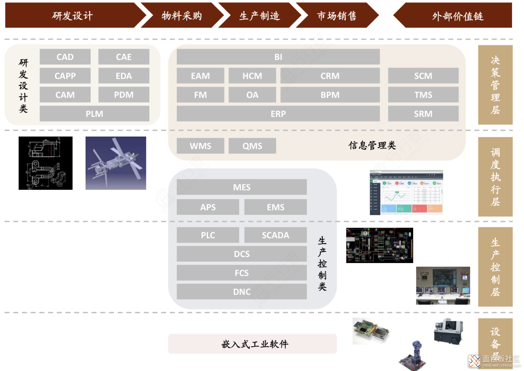 37f8771659264b5fadf40aa6f5677be2~noop.image?_iz=58558&from=article.jpg