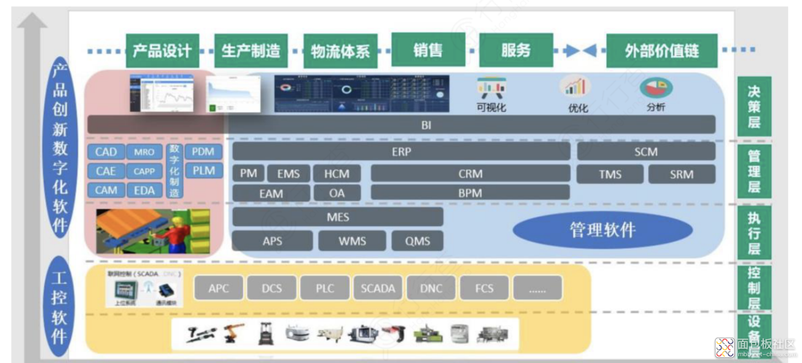 6ac011c0ee9c46f5a16a599c828c66e7~noop.image?_iz=58558&from=article.jpg