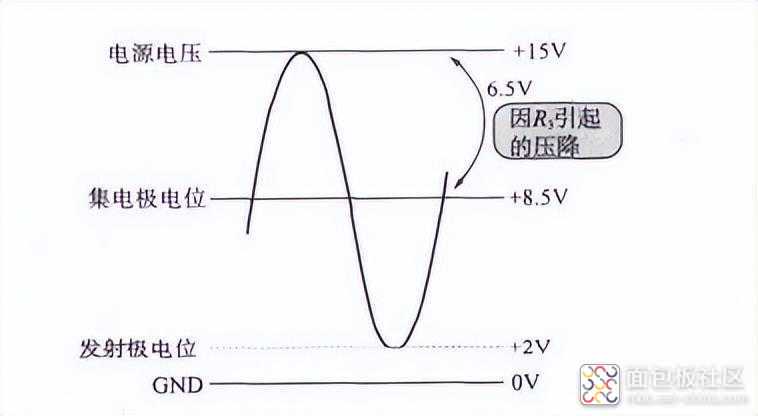 0cdd53cf9bb341179d7ac0c89d513137~noop.image?_iz=58558&from=article.jpg