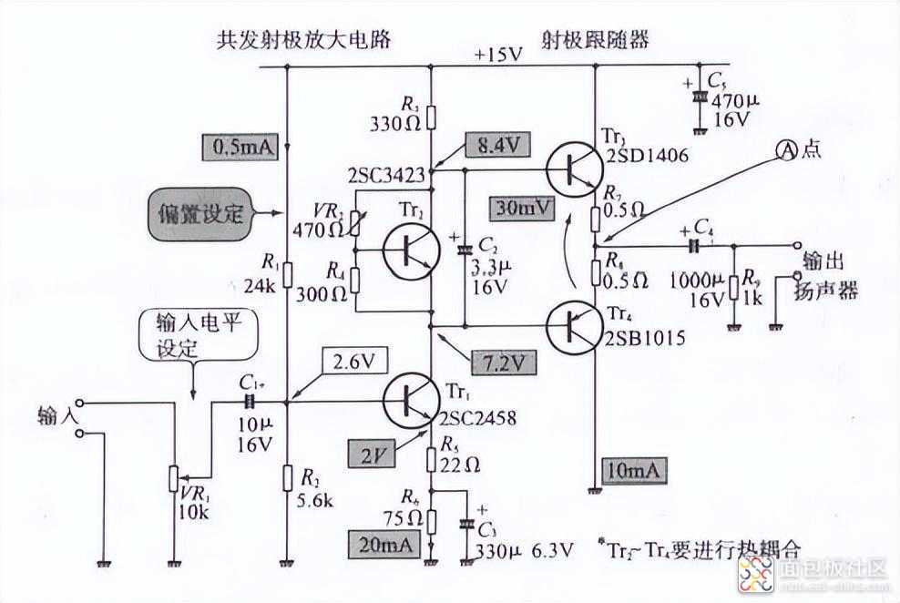 f49d3413a39748cdb2eac18a13aea493~noop.image?_iz=58558&from=article.jpg