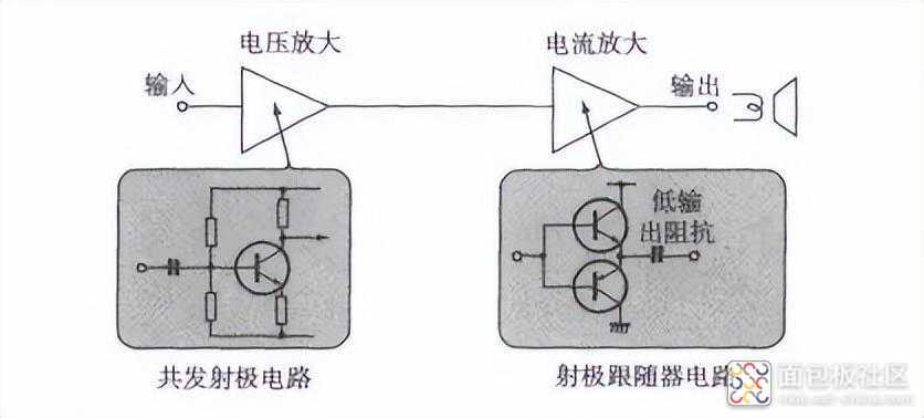 9d008d2025a04fac893dcb7a70bbb091~noop.image?_iz=58558&from=article.jpg