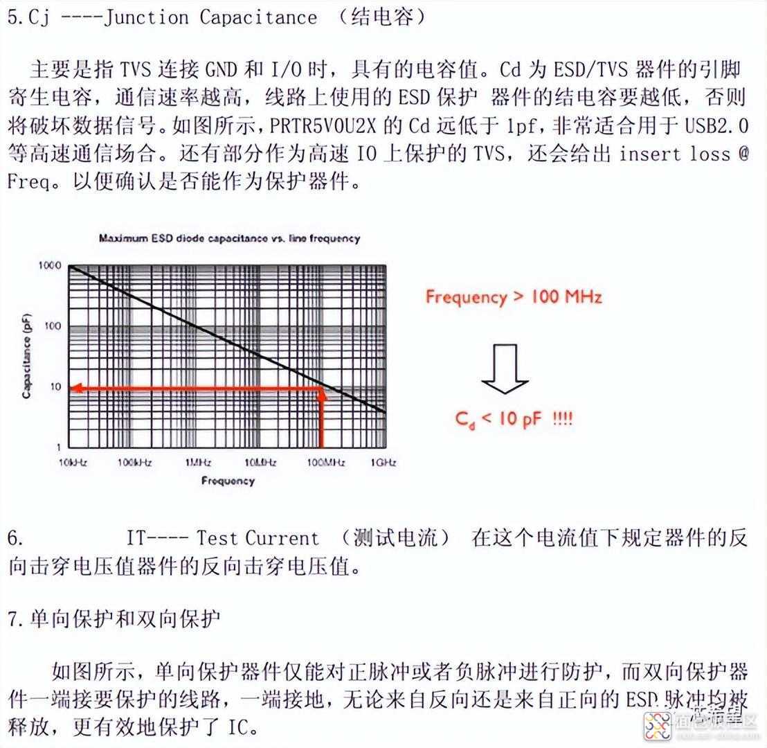 3ba61ce24fda4359b6c4db37cf7c074b~noop.image?_iz=58558&from=article.jpg