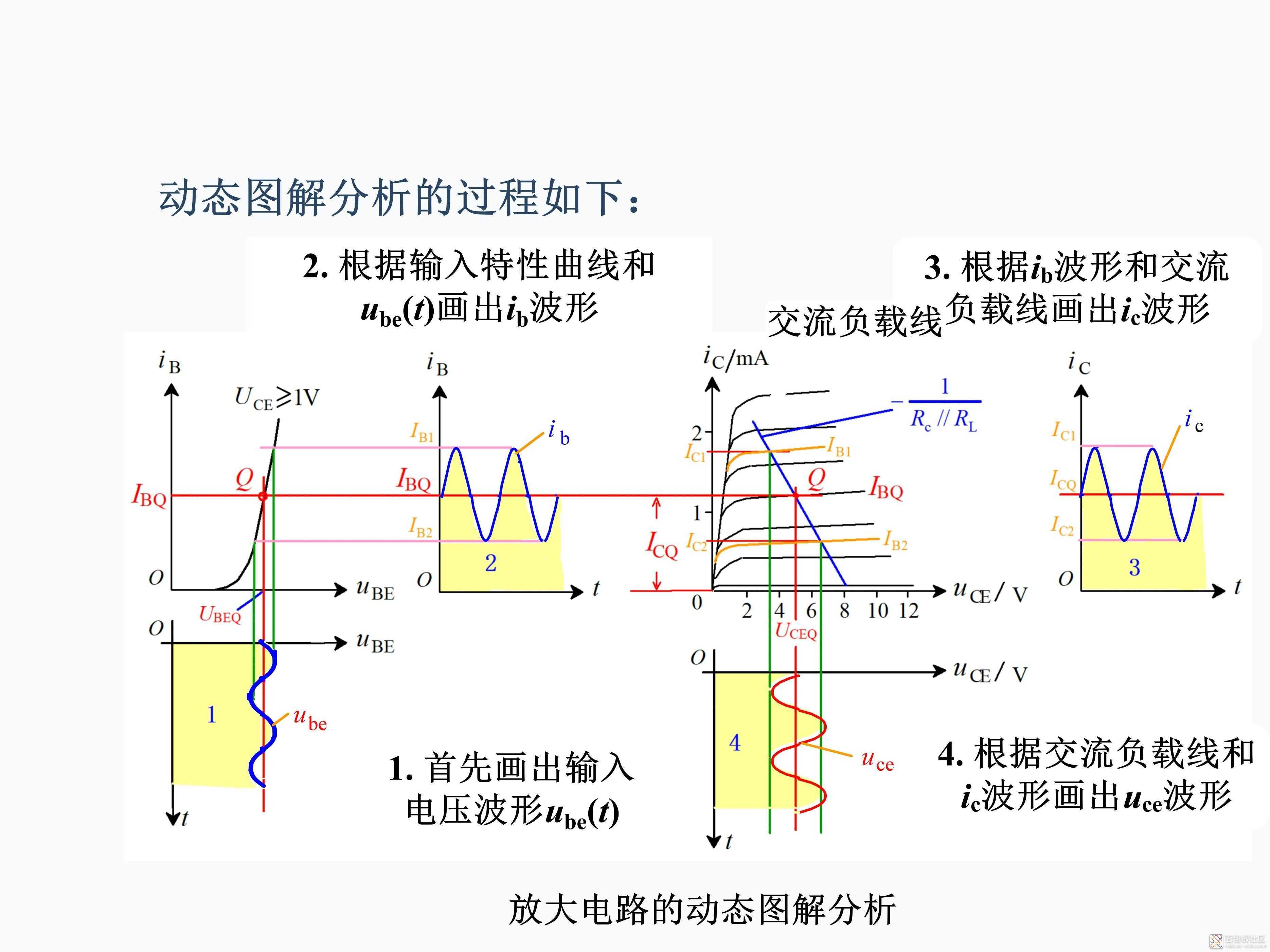 b0c85f432e654f49a0d5acd3c8480358~noop.image?_iz=58558&from=article.jpg