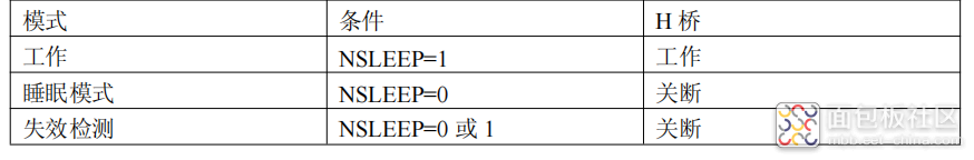 f80e8627e0d146bc8ca0c55501c0c66d~noop.image?_iz=58558&from=article.jpg