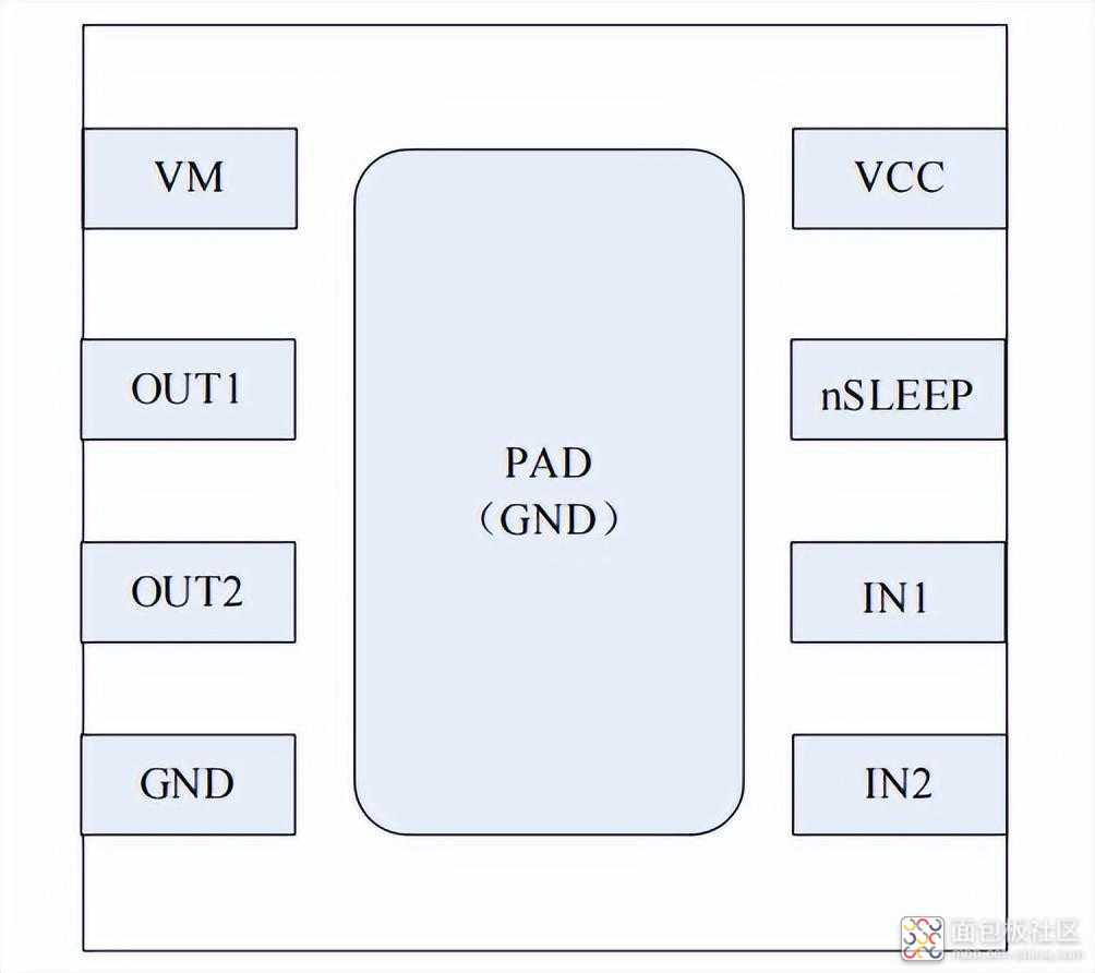 e0d208e7808547b8a2d238c286a42f48~noop.image?_iz=58558&from=article.jpg