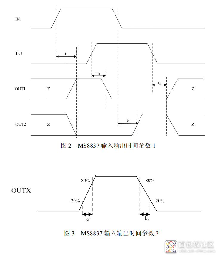 d8ecfb5b66dd4979bf7707939ff62ea2~noop.image?_iz=58558&from=article.jpg