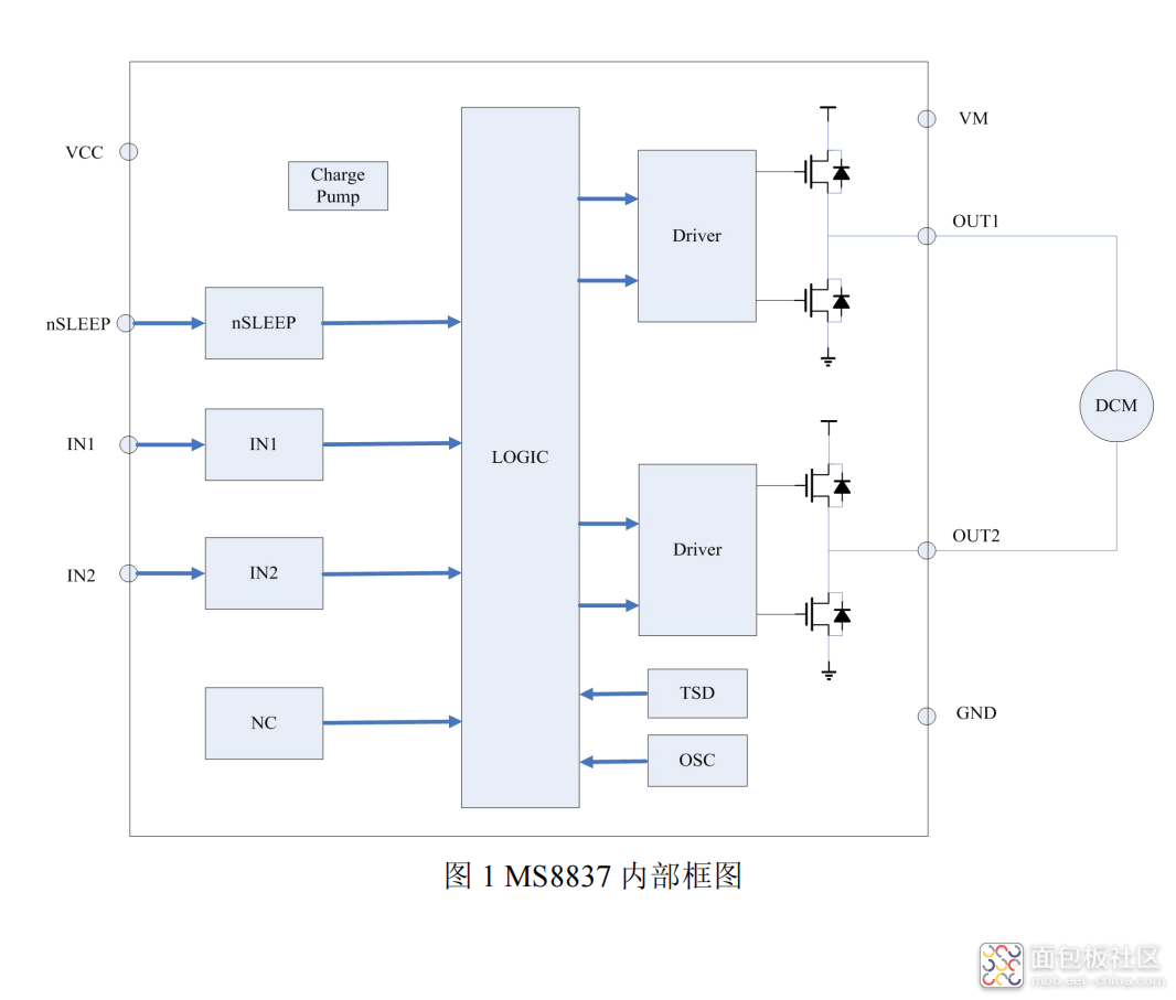 0ee6683217694a8094220e086f79685d~noop.image?_iz=58558&from=article.jpg