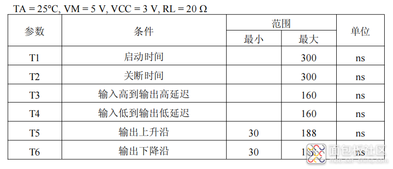 6717d74a38fc4e51a4e30db640e61317~noop.image?_iz=58558&from=article.jpg