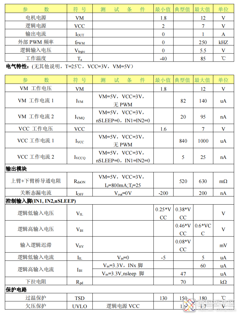 2e9a3481be784092a7394e48a7ea8074~noop.image?_iz=58558&from=article.jpg