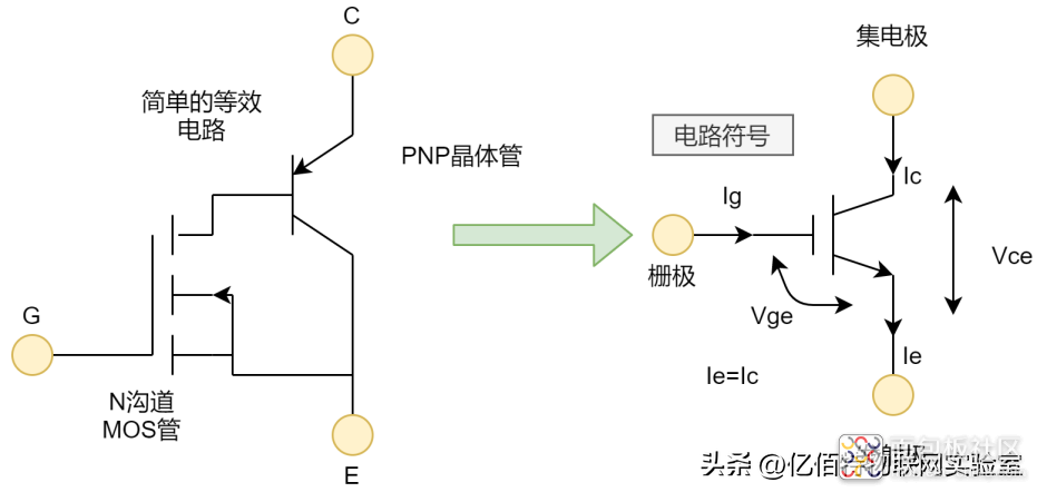 f2a4d5cf4e684d498ca958d9055de583~noop.image?_iz=58558&from=article.jpg