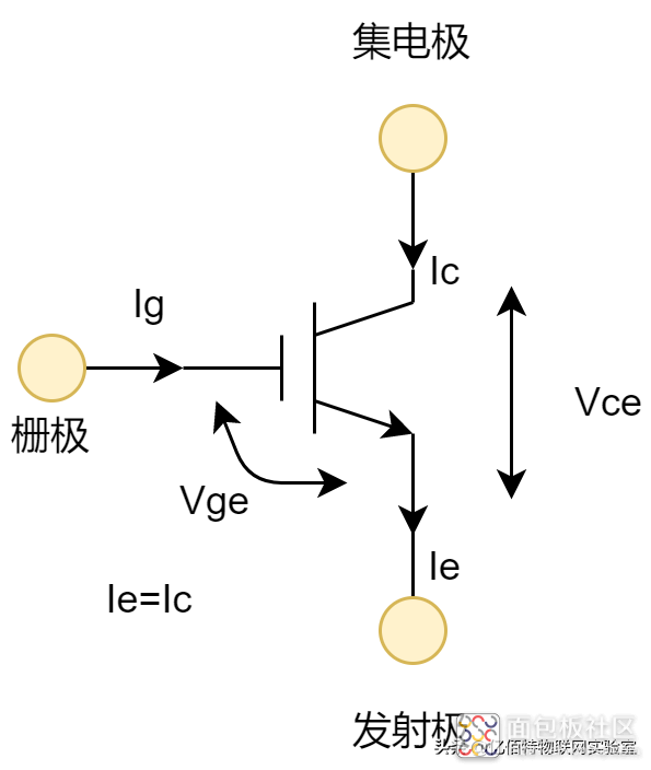 edc9d0c397ae47058895c53e76cfab80~noop.image?_iz=58558&from=article.jpg