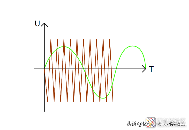 ec3c7febb6dd4cd7836c3c344031d402~noop.image?_iz=58558&from=article.jpg