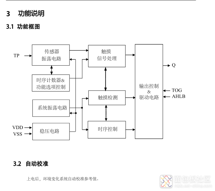 VKD233HB功能说明.png