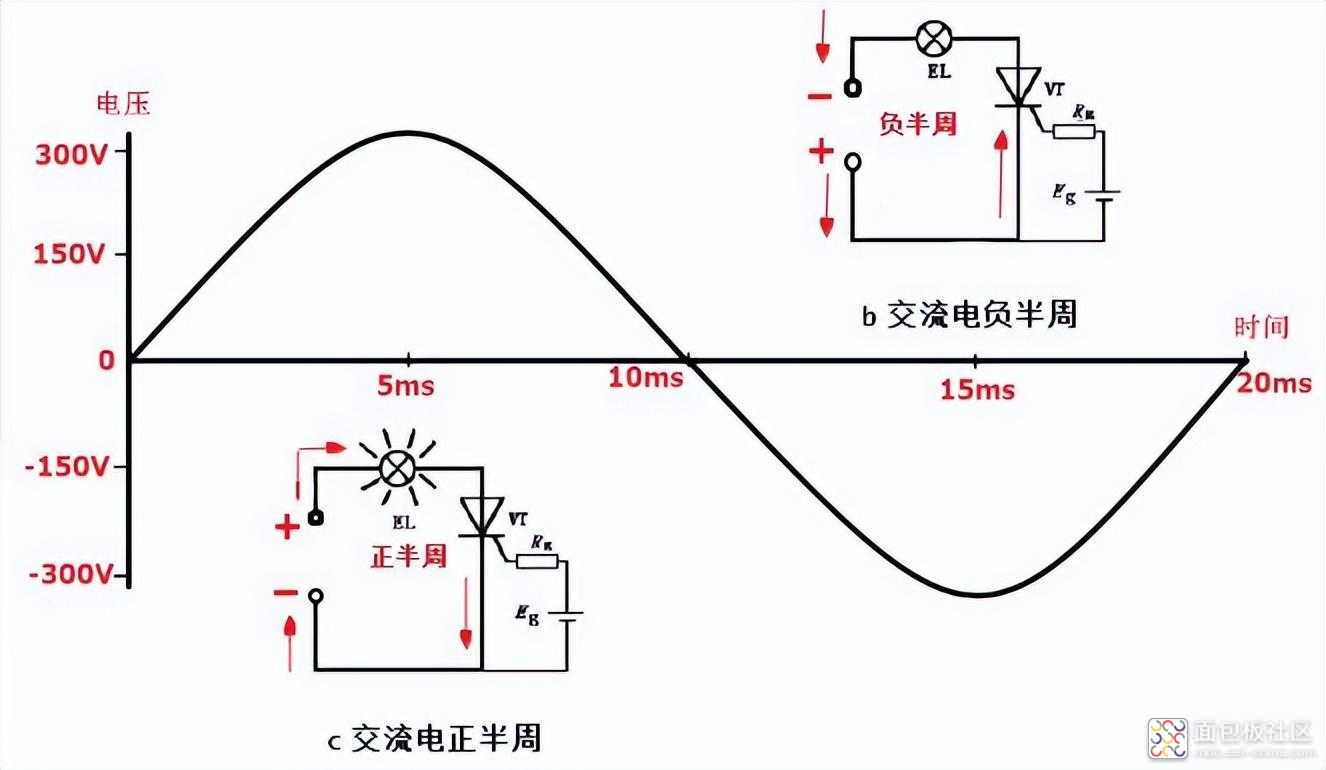 a2c270eba6e54d14a64e936a9e69e6a8~noop.image?_iz=58558&from=article.jpg