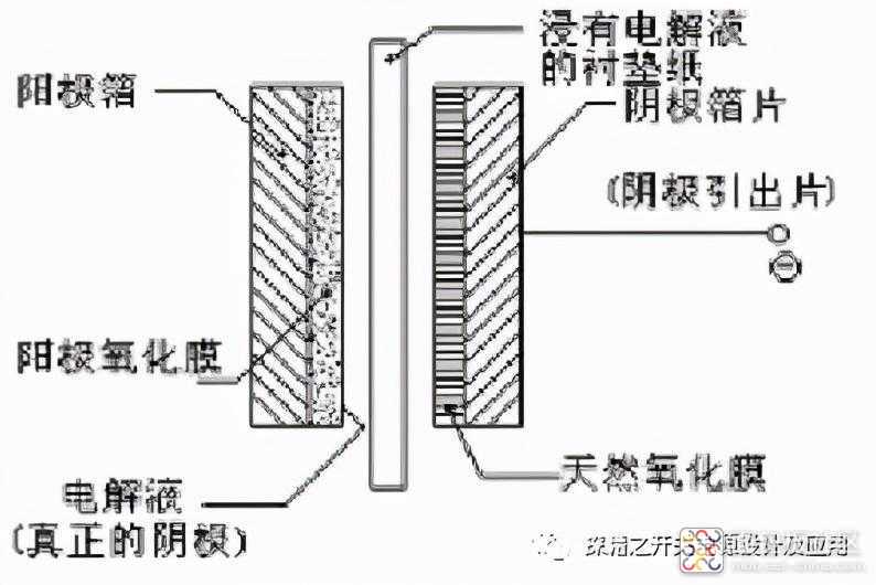 db7f8553b98940b0b3c6b164e5012746~noop.image?_iz=58558&from=article.jpg