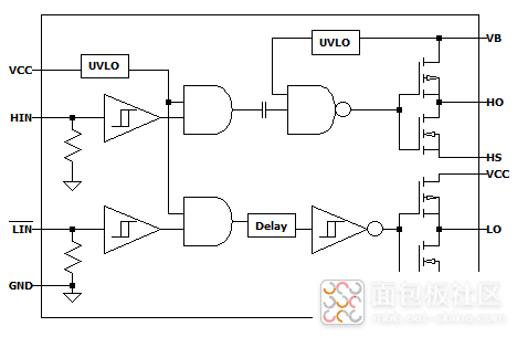 Pai8131A内部框图.png