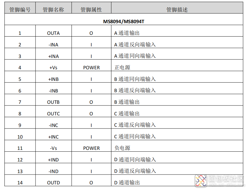 88bf87a0f173459bbd53511d388392ad~noop.image?_iz=58558&from=article.jpg